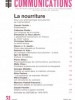 A la une - La nourriture